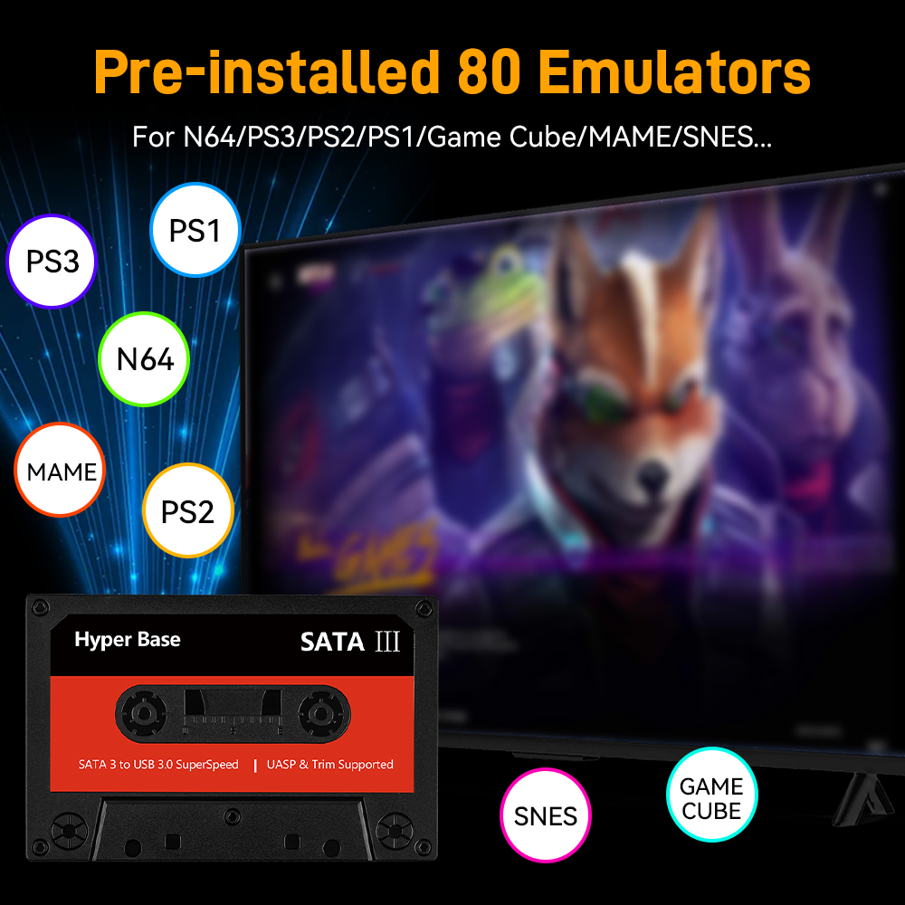 Batocera 500G/2T Emulator Game - огляд і ціна Retro Gaming Ps3