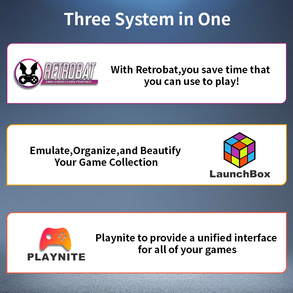 Play Zone 1TB Portable Gaming  - огляд і ціна Retro Gaming Ps3