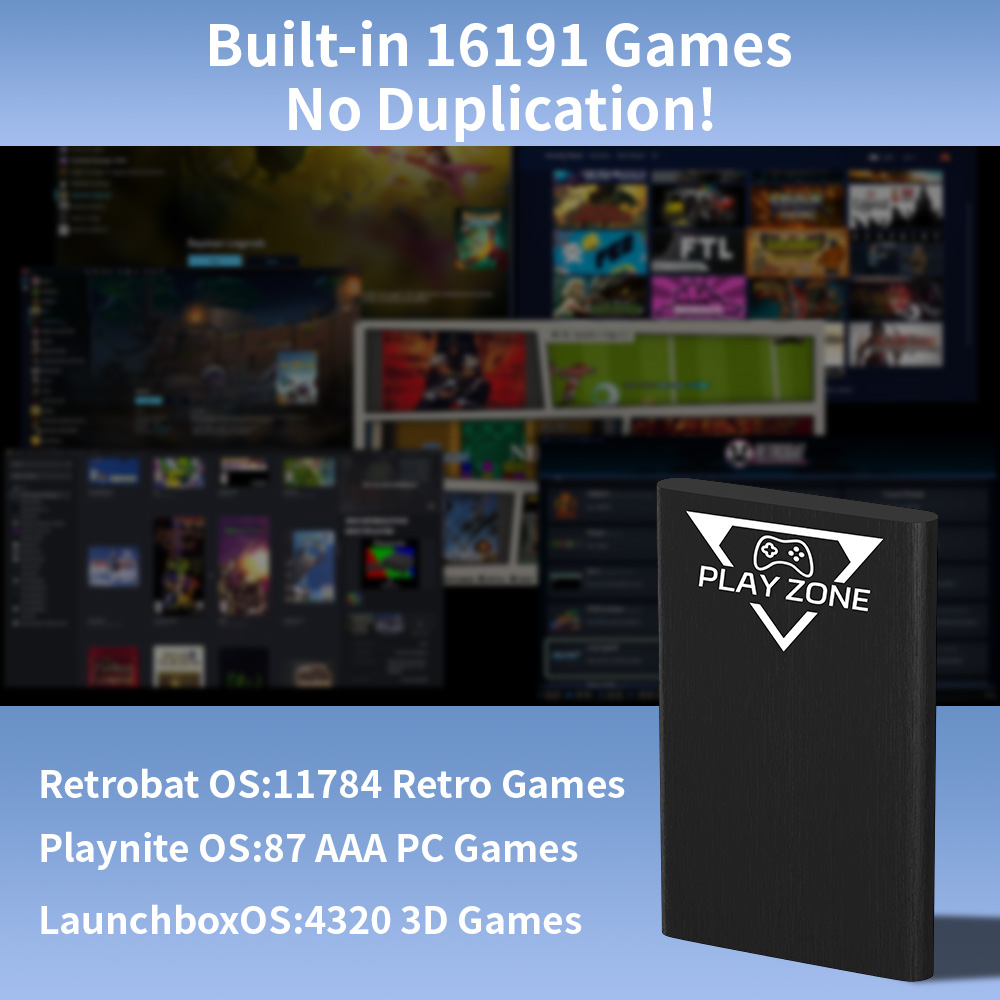 Play Zone 1TB Portable Gaming  - огляд і ціна Retro Gaming Ps3