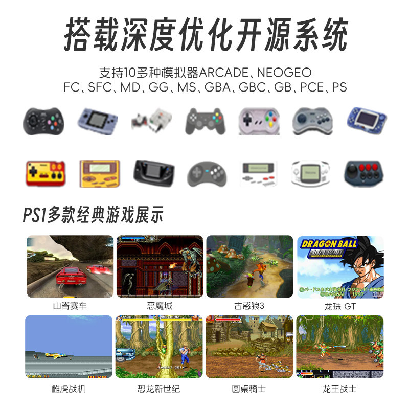 TRIMUI Model S IPS Screen Hand - огляд і ціна Retro Gaming Power Bank