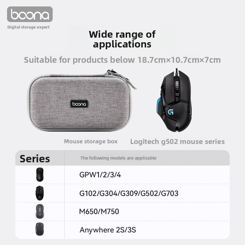 Mouse Storage Case for Logitec - огляд і ціна Logitech Mouse G502