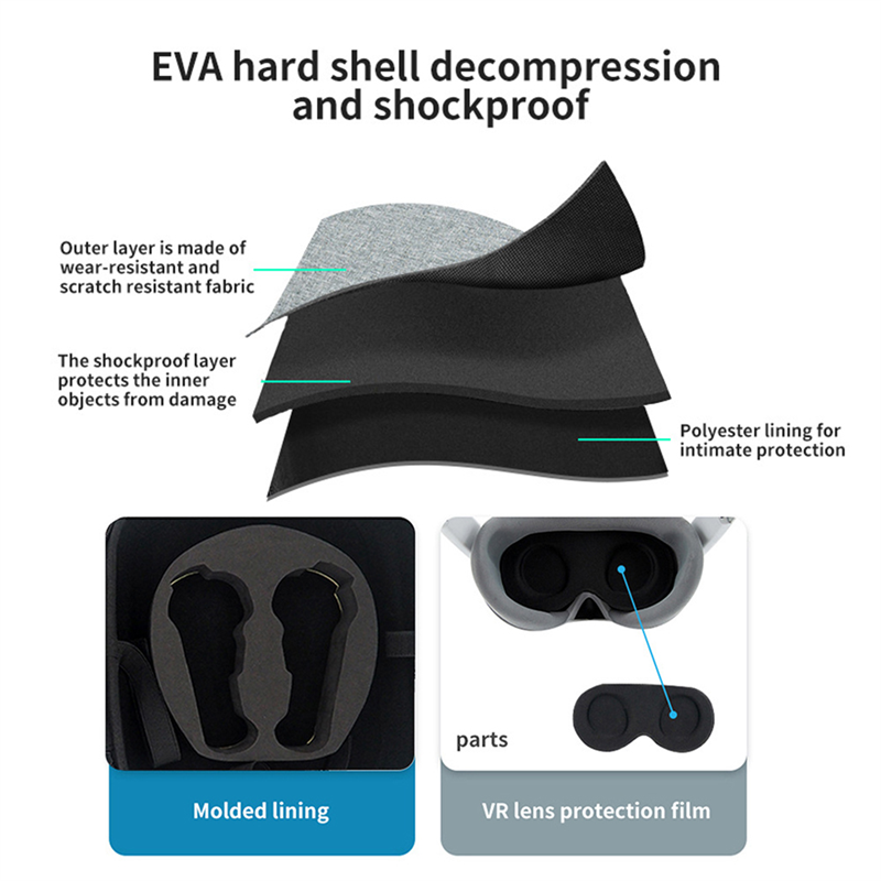 CABE-Bag For Oculus Quest 2 /  - огляд і ціна Game Carrying Case