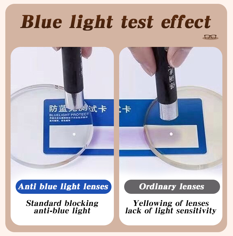New Retro Anti-blue Light Glas - огляд і ціна Retro Gaming News