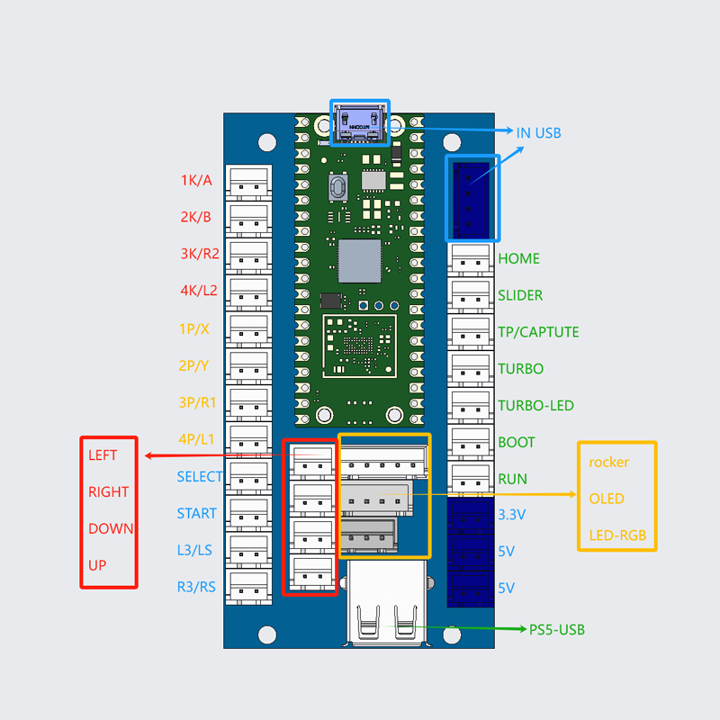 Copy Sanwa Arcade Game Diy Kit - огляд і ціна Retro Gaming Ps3