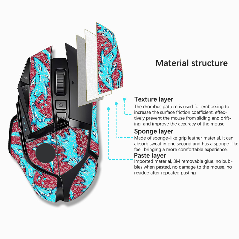 Mouse Grip Tape Skate Sticker  - огляд і ціна Logitech Mouse G502